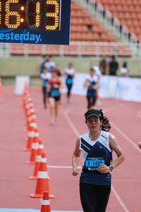 BIB: 
                            <button type="button" onclick="openModal(4607379)" class="btn btn-primary btn-sm float-right btn-popup" data-toggle="modal" data-target=".modal-high-quality">
                        <i class="fas fa-shopping-cart"></i> Add to Cart
                    </button>
                                            <button type="button" onclick="isThisMe(4607379, true)" class="btn btn-success btn-sm float-right btn-popup btn-isme hidden" data-toggle="tooltip" data-placement="bottom" title="นี่คือรูปของคุณใช่ไหม คลิกที่นี่เพื่อเอาเข้าอัลบั้ม">
                        <i class="fas fa-plus"></i> Add to album
                    </button>
                    <button type="button" onclick="isThisMe(4607379, false)" class="btn btn-warning btn-sm float-right btn-popup btn-isnotme hidden">
                        <i class="fas fa-ban"></i> Remove from album
                    </button>